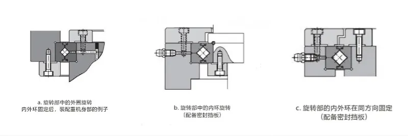 支承座及固定法兰的设计图纸